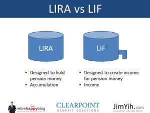 LIRA_vs_LIF