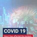 Times are tough because of the COVID-19 pandemic so try not to let your emotions get the best of you when it comes to managing your investments.