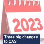 The biggest change to OAS (Old Age Security) is the change in the age of eligibility from age 65 to 67. This change will be phased in over 17 years.