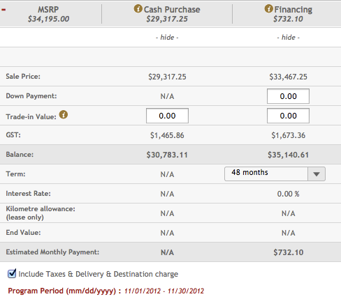 zero-percent-finance-Nov2012